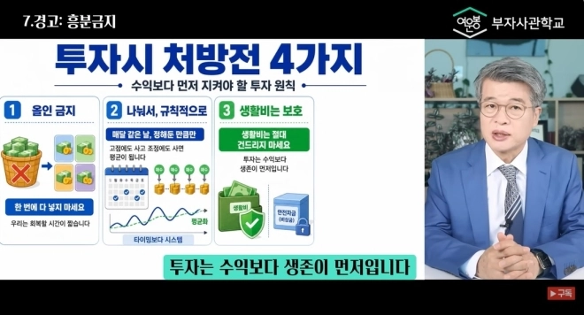 여운봉 박사가  4가지 투자 방법을 추천했다. 유튜브 채널 ‘여운봉 부자사관학교’ 캡처