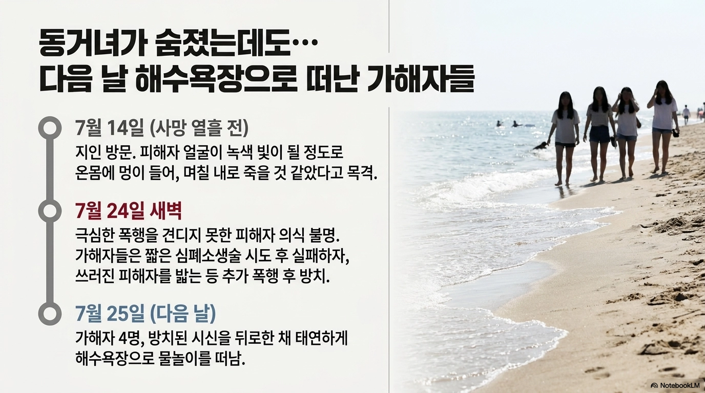 사건관련 AI 생성이미지