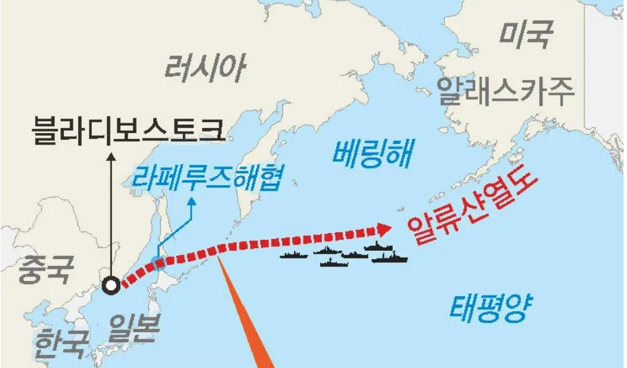 중국이 두만강 하류 개발을 통해 확보를 노리는 라페루즈 해협