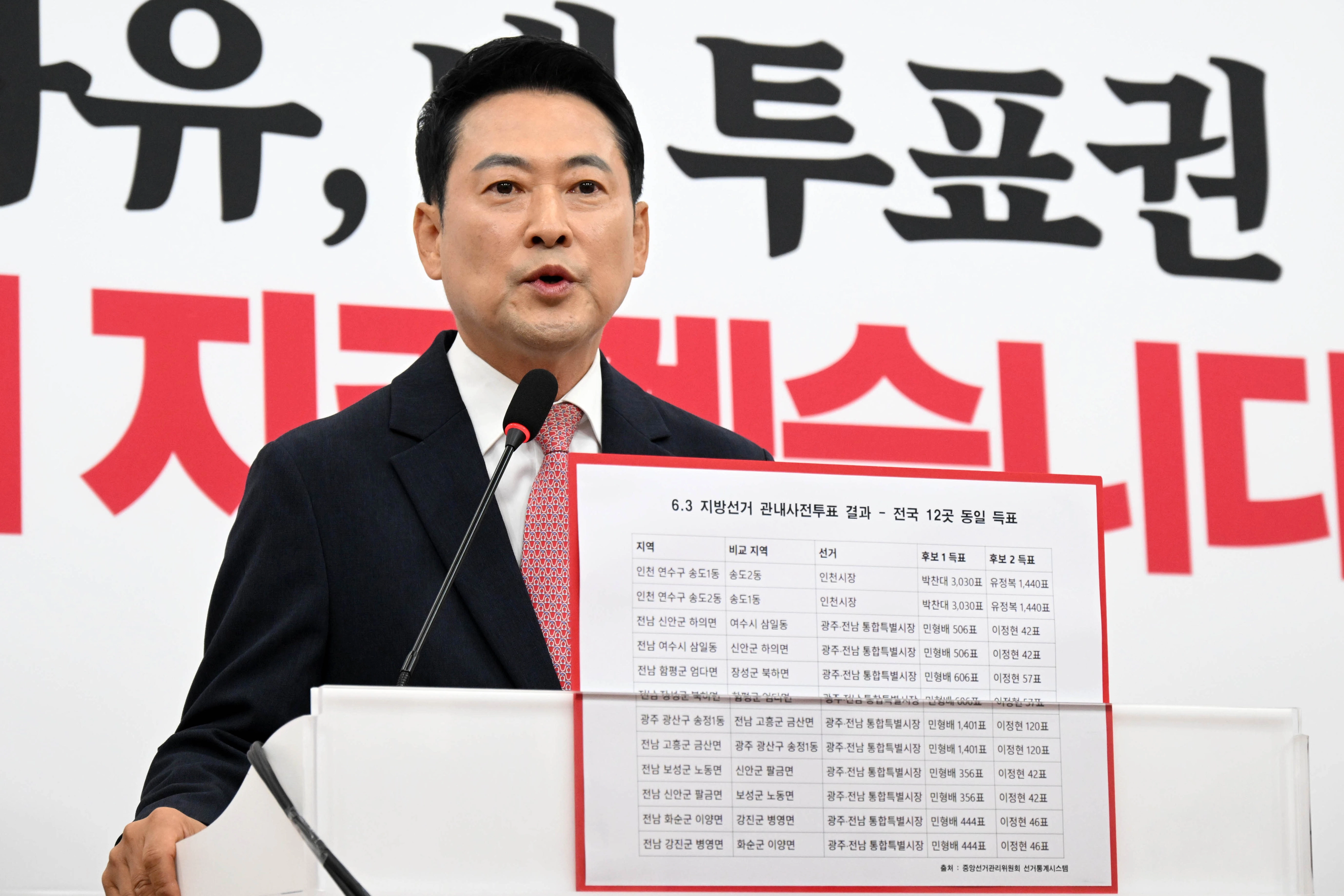 장동혁 국민의힘 대표가 9일 국회에서 6·3지방선거 관내 사전투표 결과 관련 기자회견을 하고 있다. 2026.6.9 홍윤기 기자