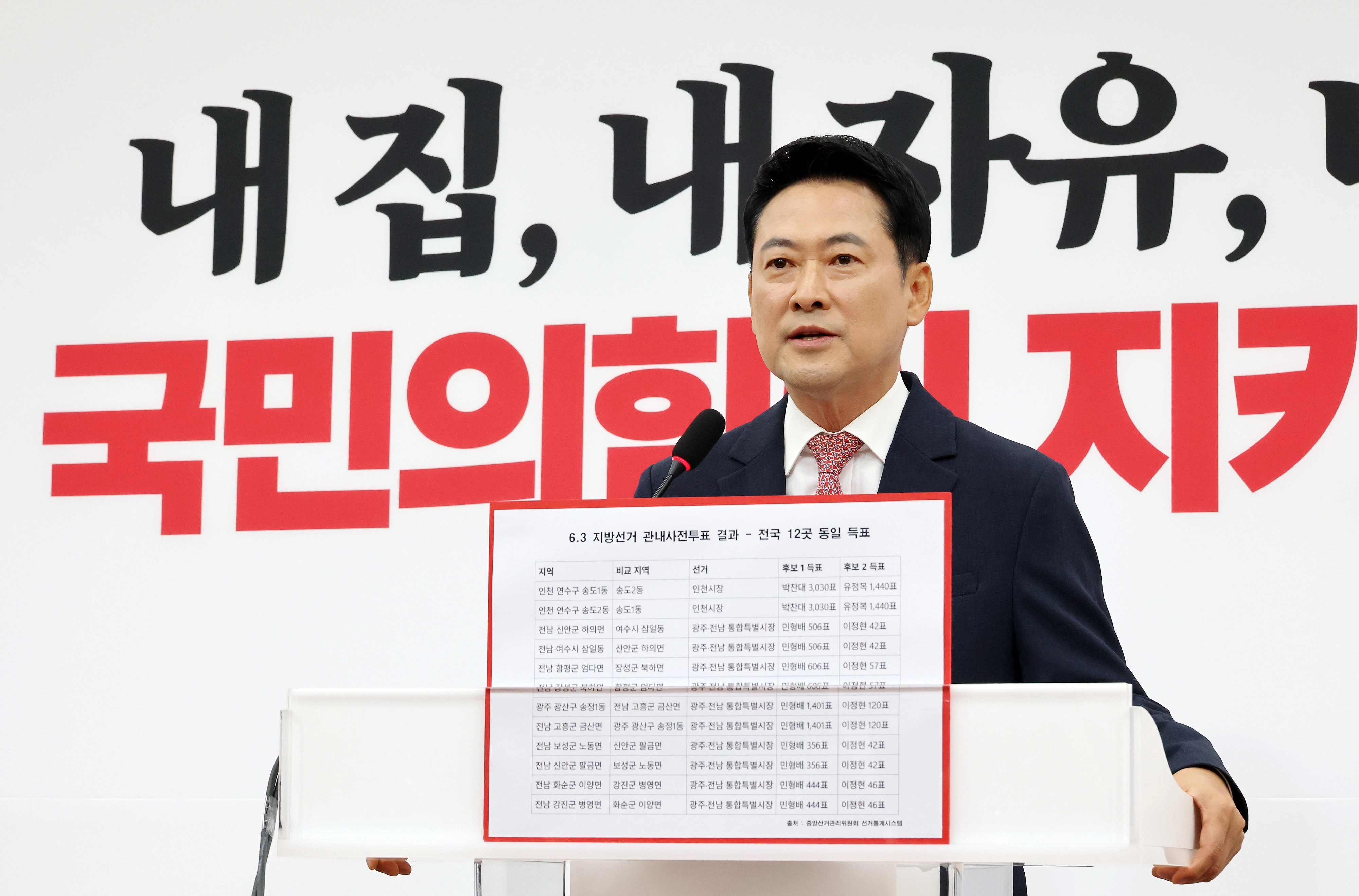 국민의힘 장동혁 대표가 9일 국회에서 투표용지 부족 사태와 득표수 논란에 관한 현안 기자회견을 하고 있다. 2026.6.9 연합뉴스