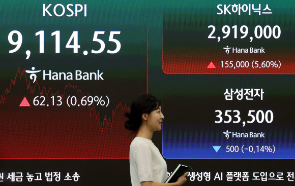 코스피가 22일 소폭 상승해 9,100대에서 마감했다. 이는 종가 기준 최고치다. 한국거래소에 따르면 이날 코스피는 전 거래일 대비 62.13포인트(0.69%) 오른 9,114.55로 장을 마쳤다. 지수는 전장보다 97.99포인트(1.08%) 내린 8,954.43으로 출발한 후 등락을 거듭하다 상승 마감했다. 이날 서울 중구 하나은행 딜링룸에서 직원이 분주히 움직이고 있다. 2026.6.22  연합뉴스