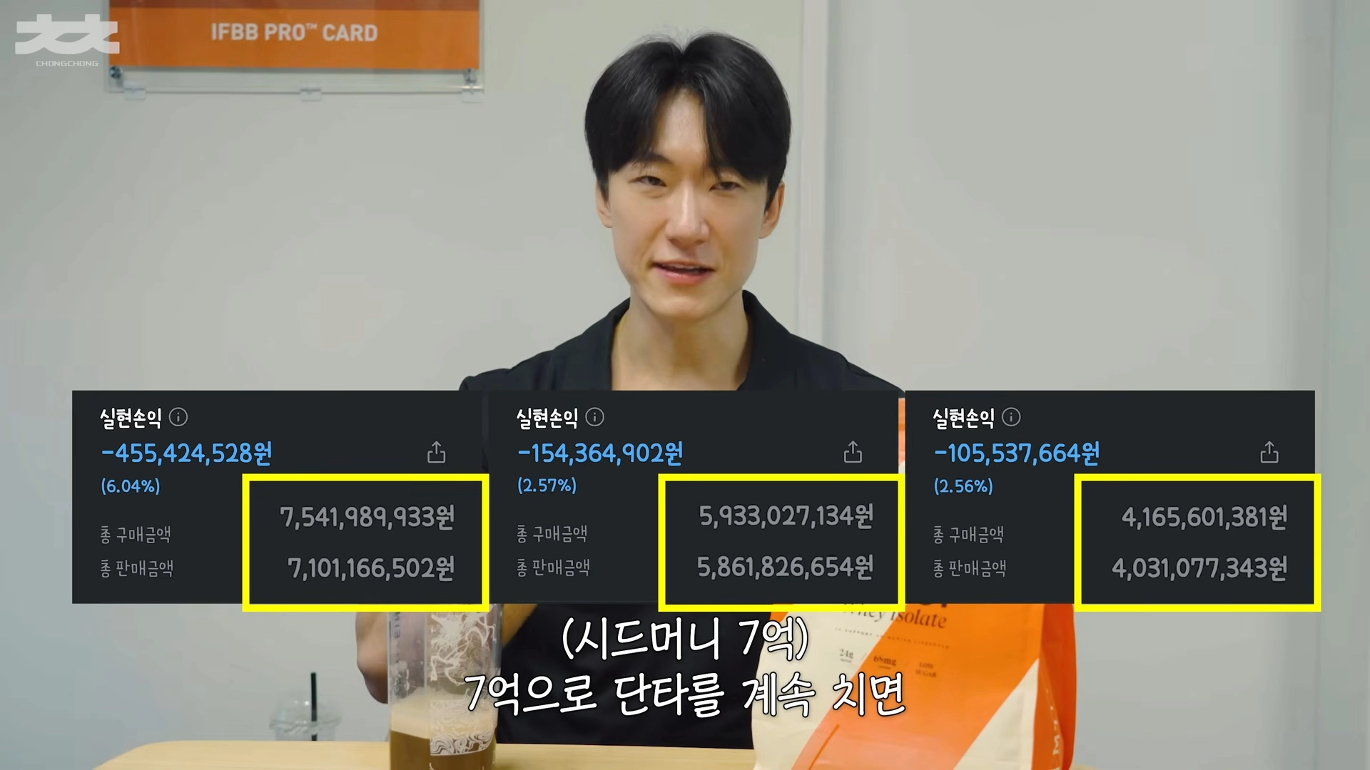 유튜브 채널 ‘총총TV Silver Gun’을 운영하는 총총이 주식 투자로 7억원을 잃었다고 고백한 뒤 제기된 여러 의혹에 대해 해명했다. 유튜브 채널 ‘총총TV Silver Gun’ 캡처