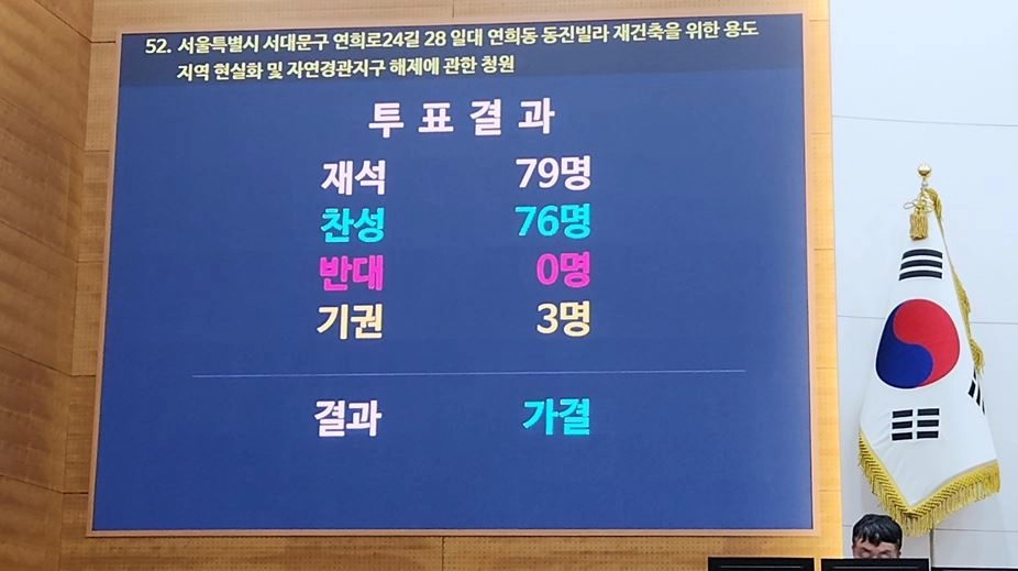 본회의 투표 가결 현장 모습. 문성호 서울시의원 직접 촬영