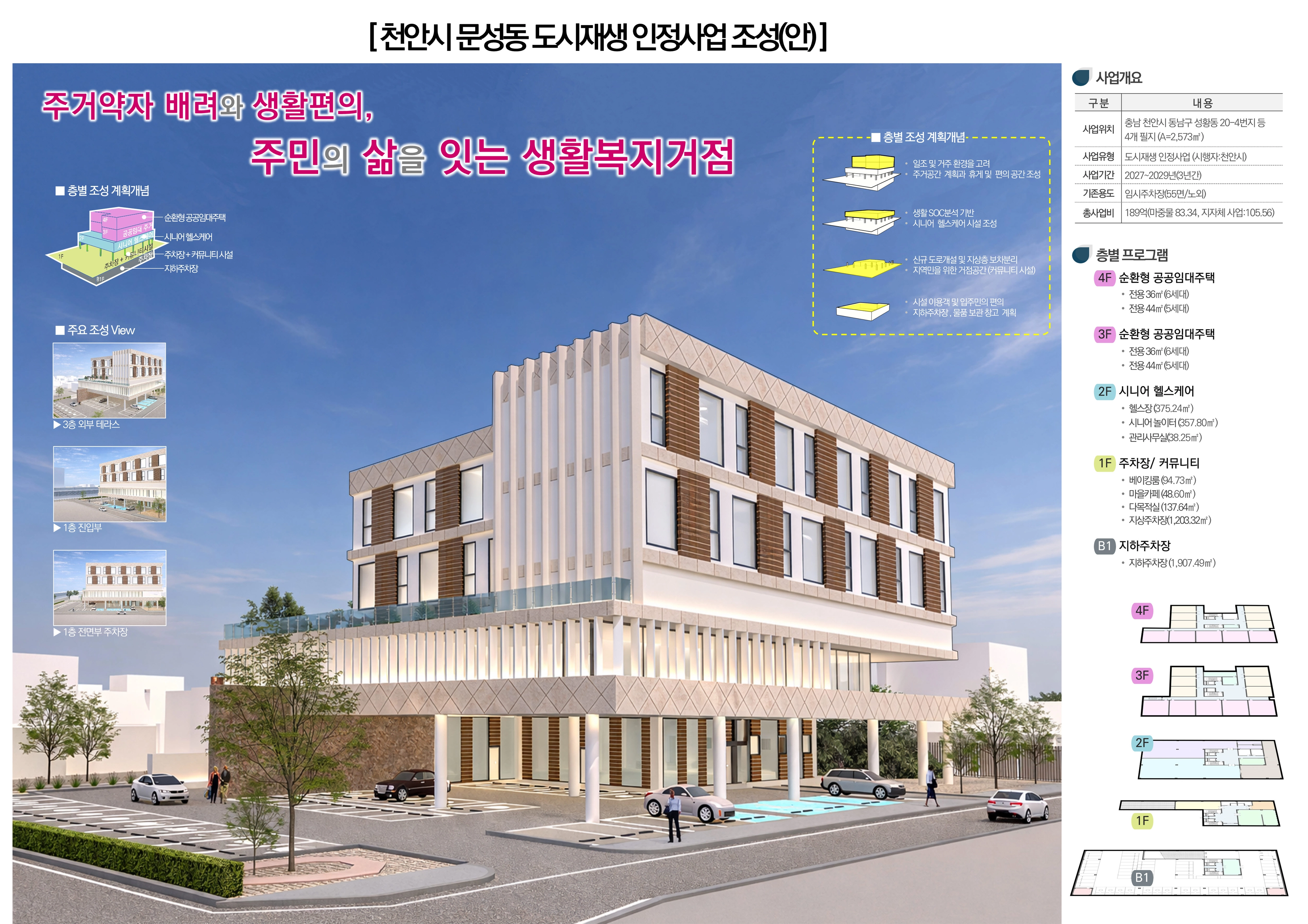 천안시 문성동 도시재생사업 구상도. 천안시 제공