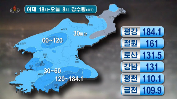 북한 강원도 평강에 184㎜ 폭우