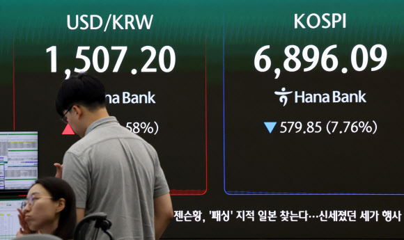 13일 서울 중구 하나은행 본점 딜링룸에서 직원들이 업무를 보고 있다. 이날 코스피가 장중 6% 넘게 급락해 2개월여만에 7,000선을 내줬다. 이날 오후 12시 12분 기준 코스피는 전장보다 497.05포인트(6.65%) 내린 6,978.89다. 2026.7.13 연합뉴스