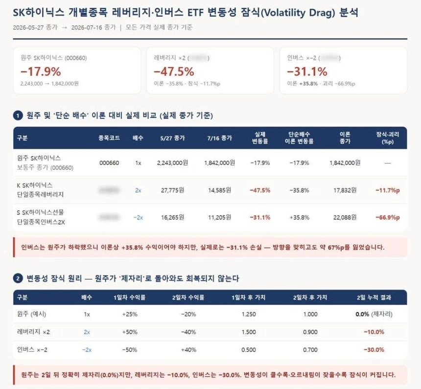 배재규 한국투자신탁운용 대표 페이스북 캡처