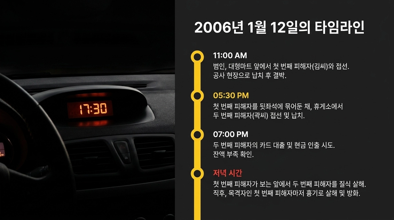 사건관련 AI 생성이미지