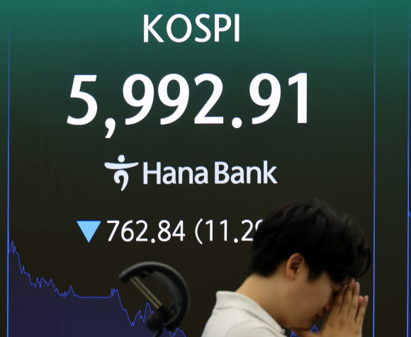 28일 서울 을지로 하나은행 본점 딜링룸 현황판에 코스피가 표시돼 있다. 이날 코스피는 11%대 폭락을 기록하며 장중 6,000선 아래로 내려갔다. 2026.7.28 연합뉴스