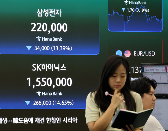 28일 서울 하나은행 본점 딜링룸에서 직원이 업무를 보고 있다. 이날 코스피는 전날보다 732.09포인트(10.84%) 내린 6,023.66으로 장을 마감했고 코스닥 지수는 59.01포인트(7.72%) 내린 705.85로 장을 종료했다. 2026.7.28 연합뉴스