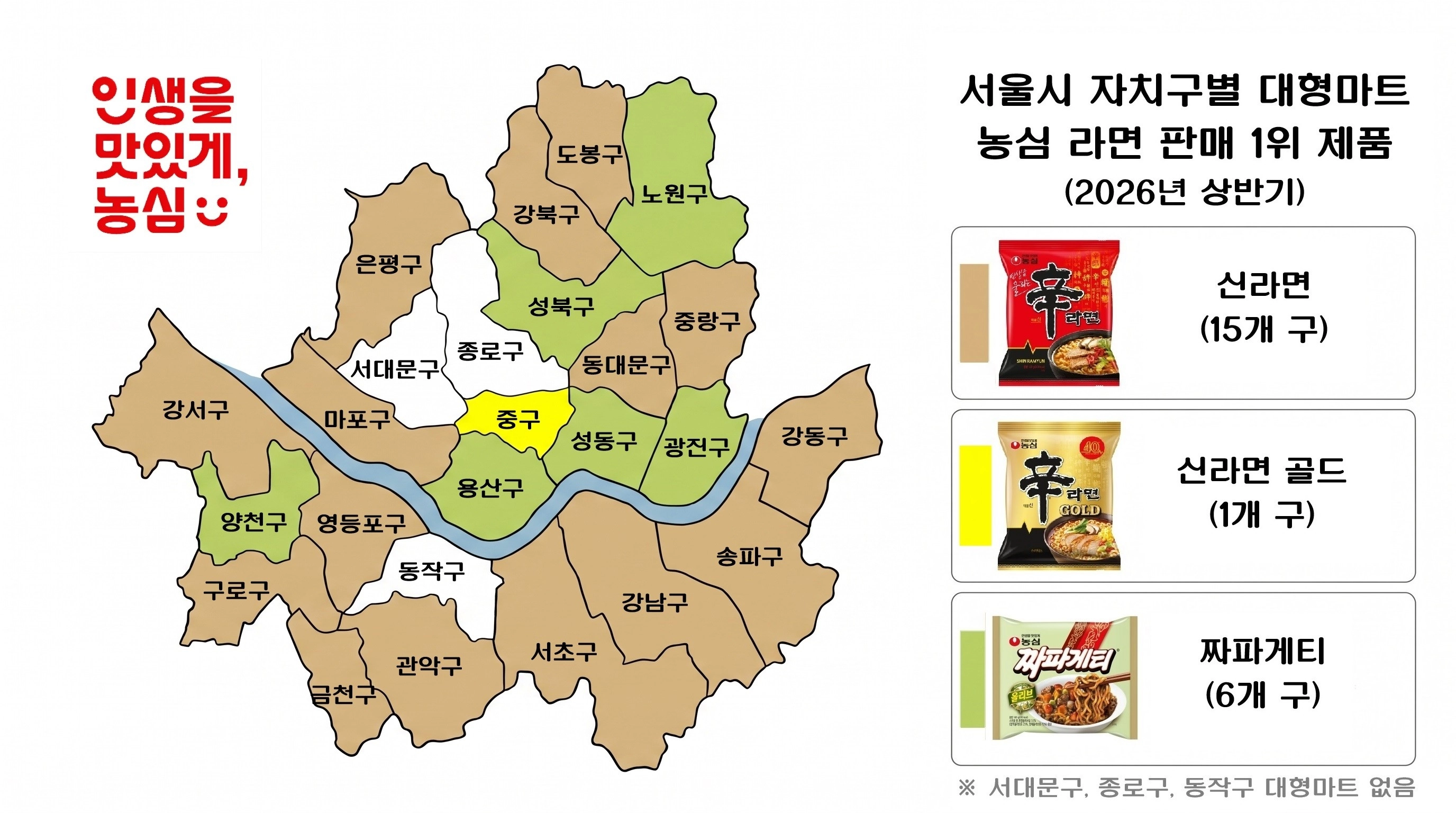 농심이 29일 공개한 서울 농심 라면 인기지도. 농심 제공