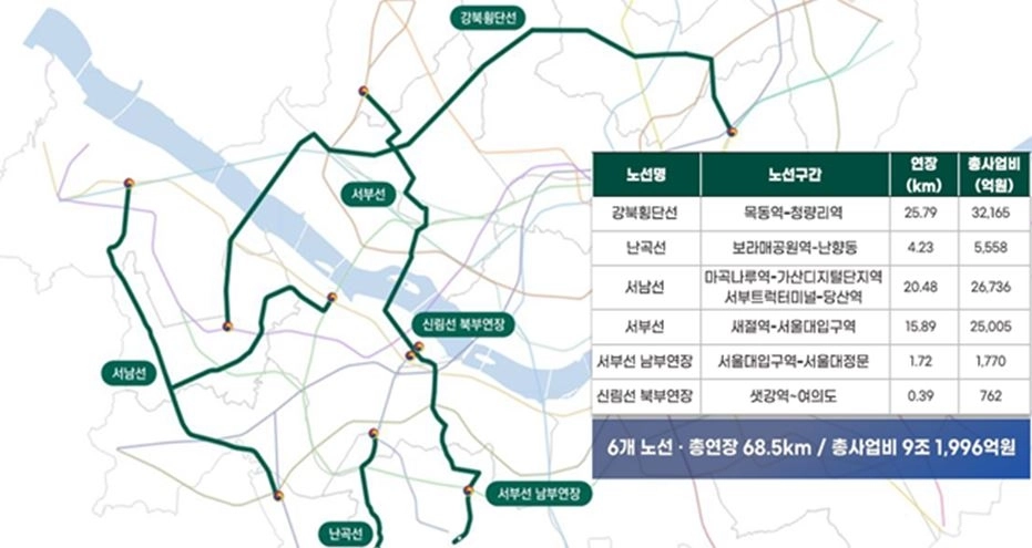제3차 도시철도망 구축계획 노선도(안). 출처: 제3차 서울시 도시철도망구축계획 시민공청회 자료집
