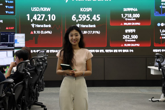 코스피, 17.9% 폭등하며 ‘불기둥’…역대 최대 상승