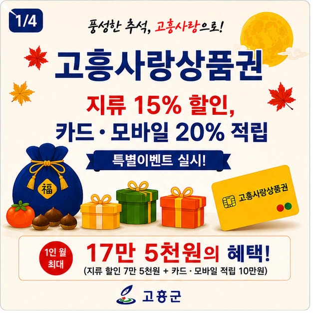 고흥군이 추석맞이 고흥사랑상품권 특별이벤트를 추진한다.
