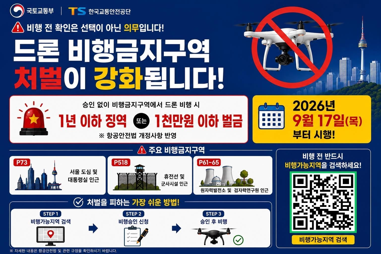 한국교통안전공단 드론 불법 비행 처벌 강화 포스터. 한국교통안전공단 제공