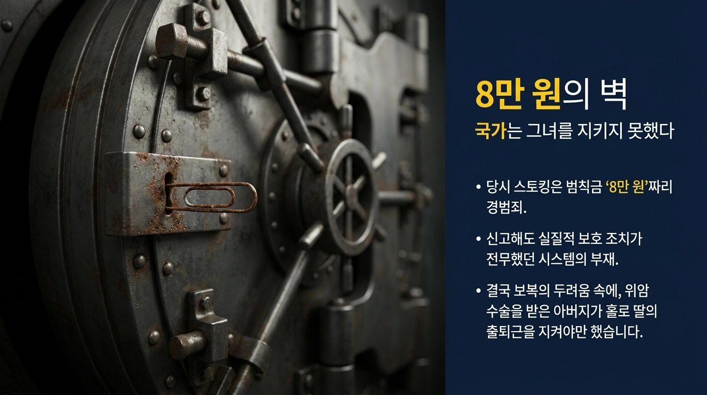 사건관련 AI 생성 슬라이드