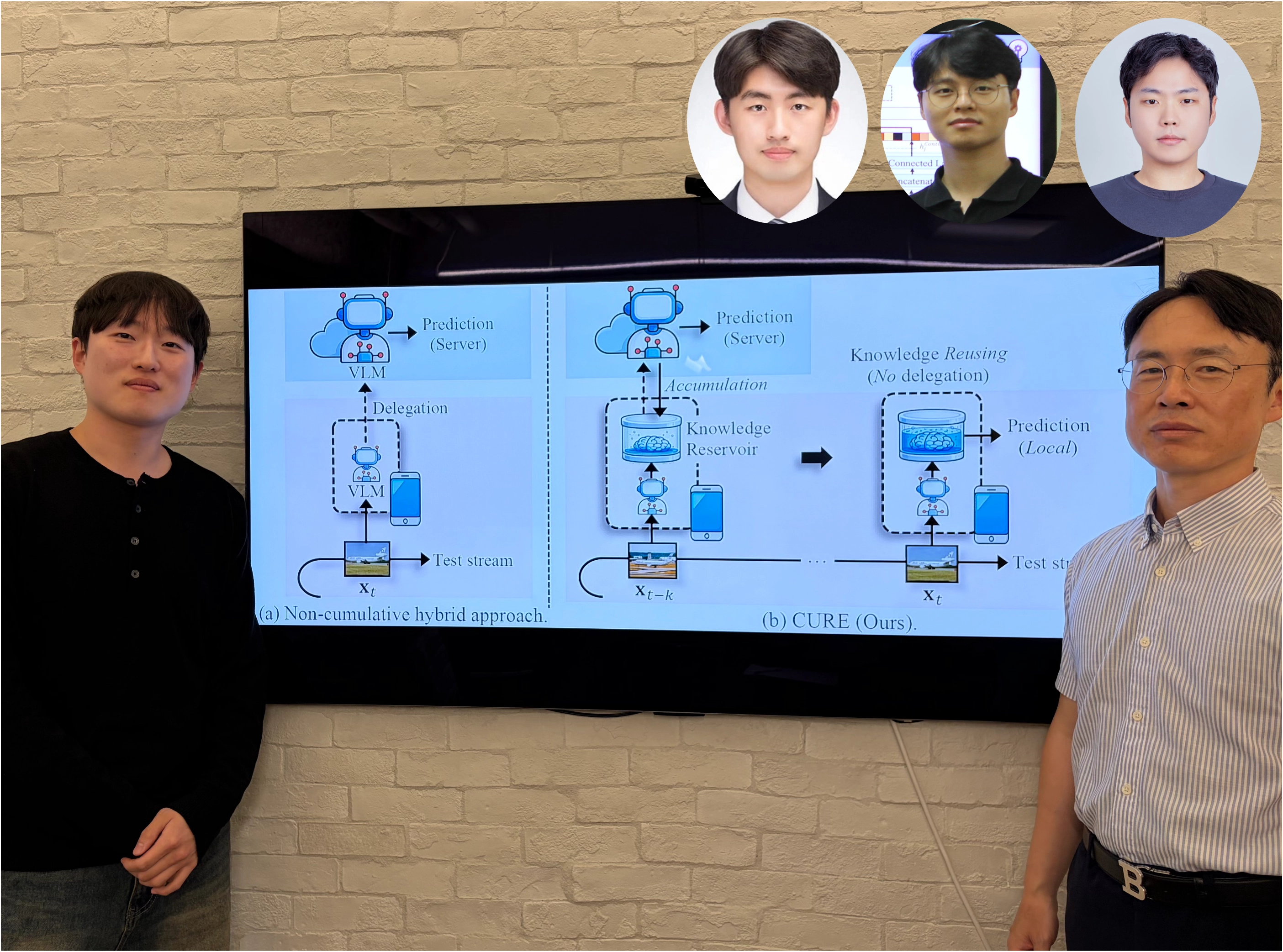스마트기기 AI 기술 ‘큐어’를 개발한 연구진. 이영준 카이스트 정보전자연구소 박사, 이재길 전산학부 교수(왼쪽부터). 김도영 아마존 박사, 강준혁 LG AI연구원 박사, 송환준 카이스트 산업및시스템공학과 교수(우측 원사진 왼쪽부터)

카이스트 제공