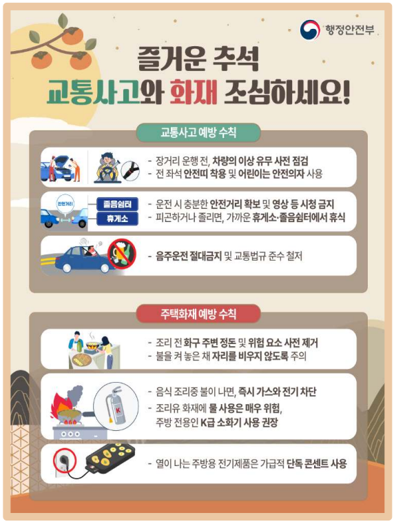 즐거운 추석교통사고와 화재 조심하세요. 행정안전부 제공