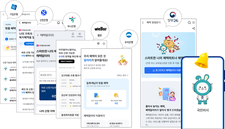 행정안전부는 정부24와 신한·우리은행 등 공공·민간 11개 앱을 통해 ‘혜택알리미’ 서비스를 제공하고 있다. 행정안전부 제공