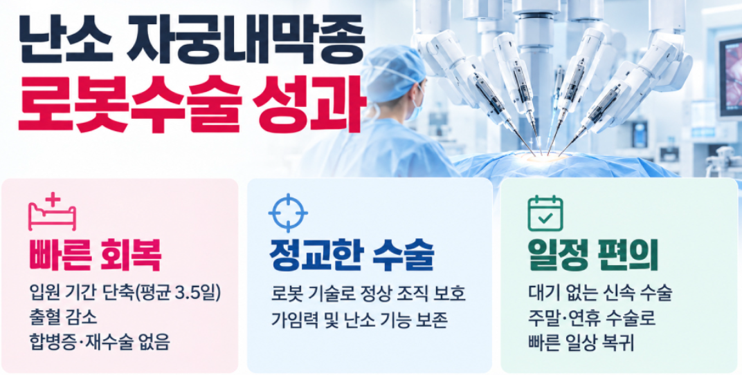 제공= 에이치플러스 양지병원.