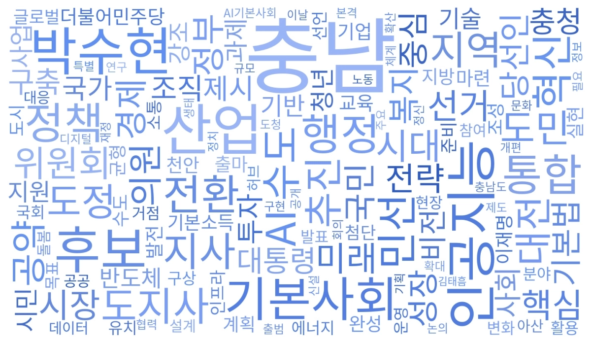 ‘AI 수도’ 주도권 잡은 충남도