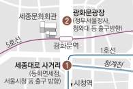 서울시 GTX A 광화문역 재추진… “개방된 靑 관람객 수요 대비”