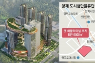 김홍국 하림 회장 ‘숙원’ 풀었다… 양재에 58층 첨단물류단지 조성