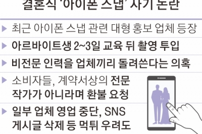 [단독] “전속 작가라더니 알바”… 예비부부 울리는 ‘아이폰 스냅’ 사기