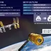 thumbnail - H3 로켓으로 자체 우주 생태계 구축…일본판 스페이스X 꿈꾼다