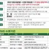 thumbnail - 은평구, ‘2026 노인일자리 사업’ 참여자 6114명 모집