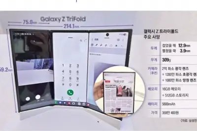 thumbnail - 두번 접는 ‘트라이폴드’ 폰…펼치면 10인치 태블릿