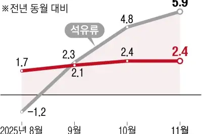 thumbnail - 치킨 ‘조리 전 중량’ 표시…꼼수 가격 인상 막는다