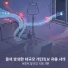 thumbnail - 자고나면 털리는 내 정보… “주민번호 변경, 개명까지 고민”