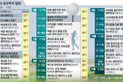 thumbnail - 판 커진 KLPGA… 내년 시즌 상금 347억 ‘역대 최대’