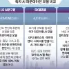 thumbnail - “퇴근 후 연락하지 마세요”… 법으로 못박았다