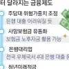thumbnail - 우체국서도 은행 대출 신청 가능… 사망보험금, 노후 자금으로 활용