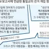 thumbnail - 경찰 “통일교, 여야 의원 11명에게 쪼개기 후원”