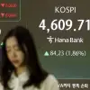 thumbnail - 코스피 사상 첫 4600 돌파…‘14만전자·76만닉스’