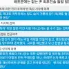 thumbnail - 尹 90분 최후 진술…1만 3117자 속 ‘사과’ 두 글자는 없었다