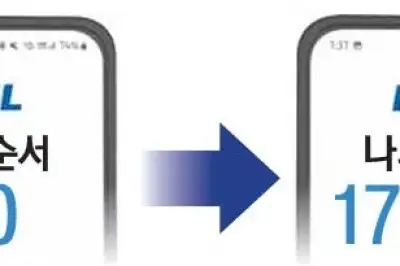 thumbnail - 접속지연·오류…또 속 터진 ‘기차 예매 전쟁’