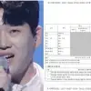 thumbnail - ‘학폭 의혹’에 복귀 무산된 황영웅, 생기부 공개…“학폭 안 했다”