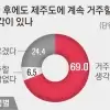 thumbnail - 청년 69% “3년 후에도 제주서 산다”… 주거·의료 만족도 향상