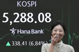 thumbnail - 검은 월요일 하루 만에 최고치 경신…롤러코스터 코스피