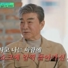 이덕화 “10t 버스에 깔려 50번 넘는 대수술” 장애 3급 판정받은 이유
