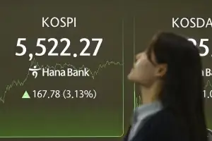 thumbnail - 코스피 5500도 뚫었다… “한국 덕에 MSCI 아태 지수 신기록”