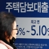 thumbnail - 임대사업자 대출 13조 9000억 ‘만기 자동 연장’ 손본다