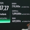 끝 모를 코스피, 6300도 