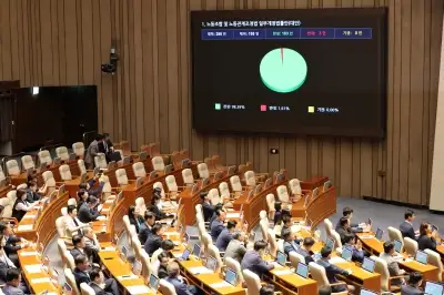 thumbnail - 일주일 남은 노란봉투법…현장은 사용자성·교섭단위 ‘해석 전쟁’