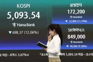 thumbnail - ‘검은 수요일’…코스피, 역대 최대 낙폭
